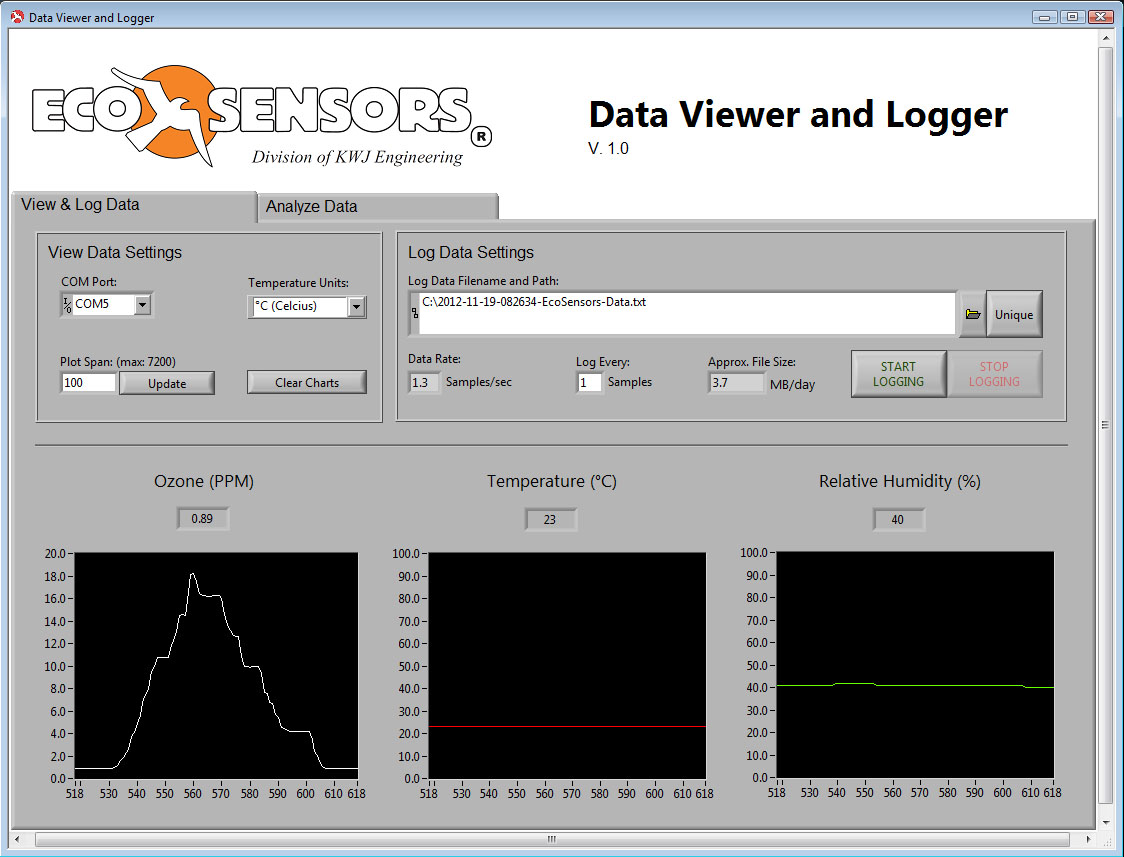 Eco Sensors  DL-SC3 数据记录软件/电缆