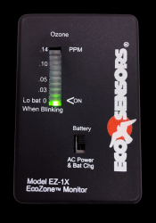 简单、廉价的 EcoZone™ 臭氧监测仪